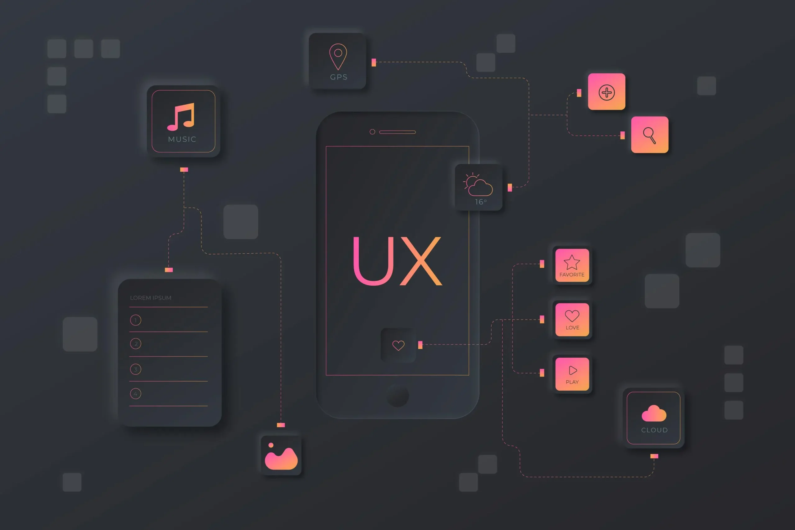 طراحی ui/ux